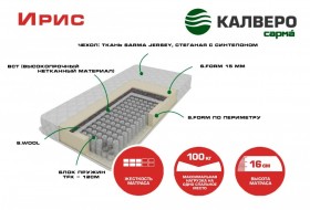 Матрас IRIS 1400*2000 в Видном - vidnoe.katalogmebeli.com | фото
